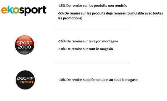 Réduction Réduction